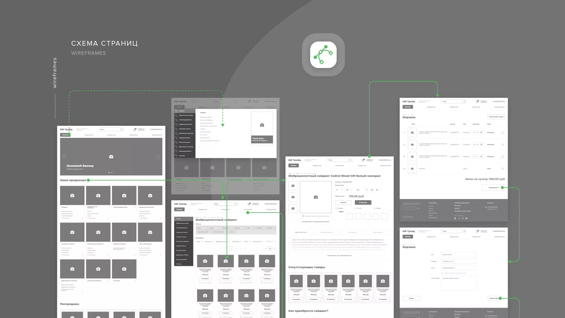 Разработка логотипа и сайта компании «МВ Трейд» в Судогде