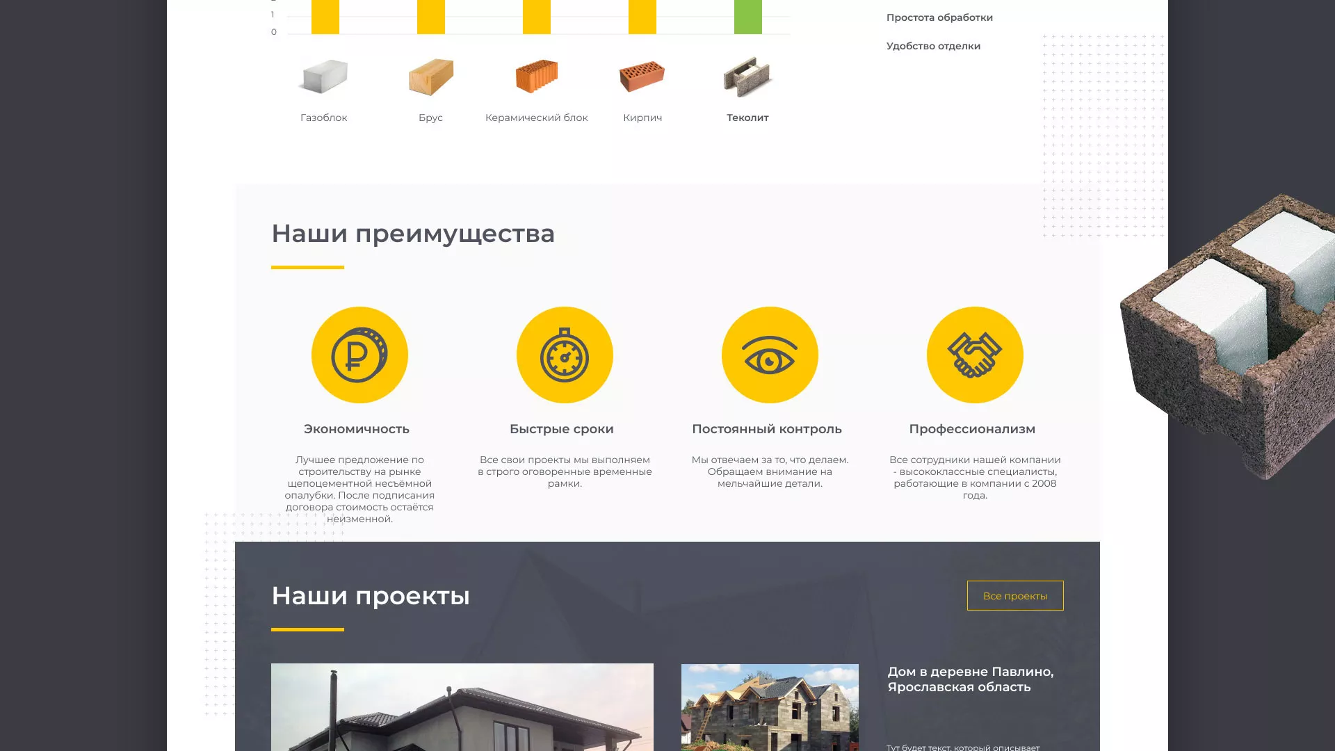 Создание сайта для строительной компании «ЭКОДОМ» в Судогде